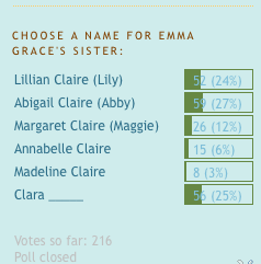EmmaPoll