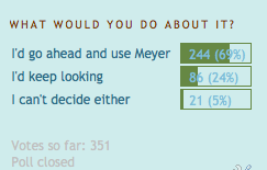 Meyer