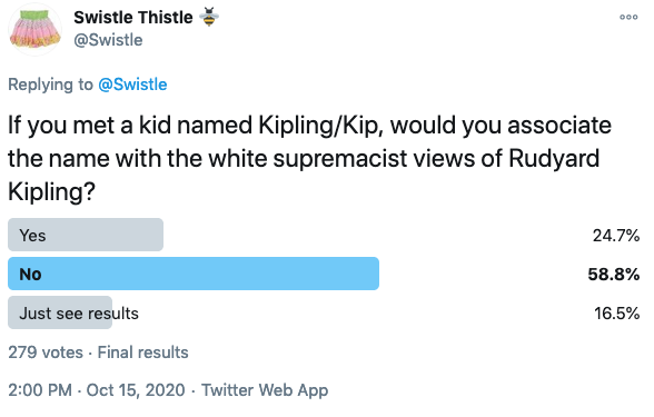 poll showing 24.7% yes, 58.8% no, and 16.5% just see results