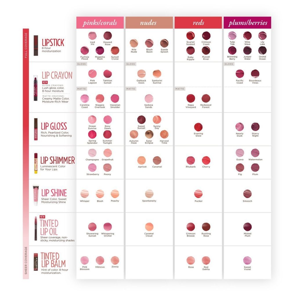 Burt S Bees Lip Color Chart