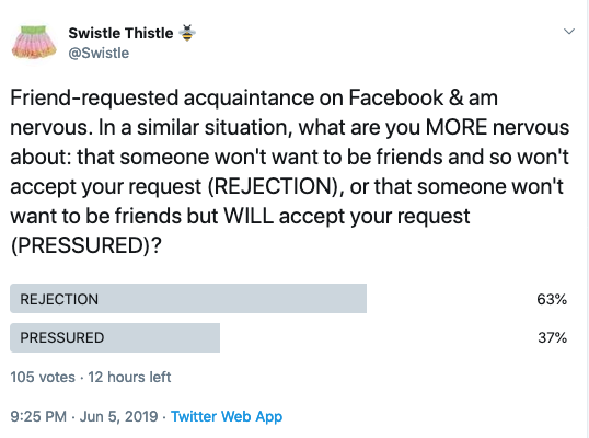 screenshot of a Twitter poll